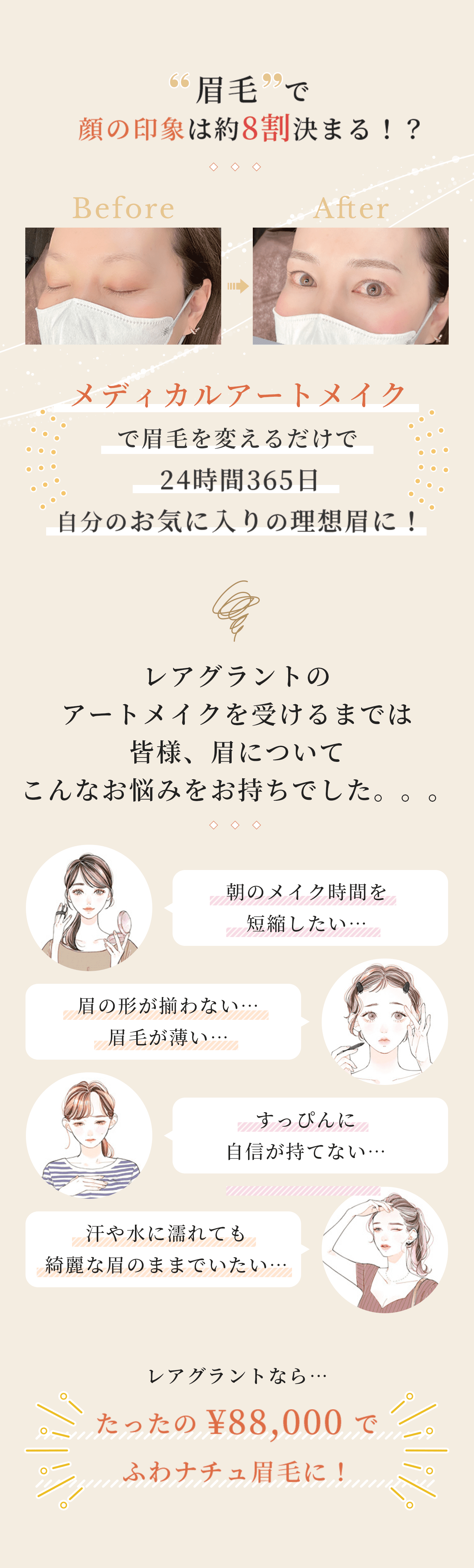 眉毛で顔の印象は約8割決まる!? メディカルアートメイクで眉毛を変えるだけで24時間365日自分のお気に入りの理想眉に! レアグラントのアートメイクを受けるまでは皆様、眉についてこんなお悩みをお持ちでした。。。朝のメイク時間を短縮したい…眉の形が揃わない…、眉毛が薄い…すっぴんに自信が持てない…汗や水に濡れても綺麗な眉のままでいたい…レアグラントのメディカルアートメイクなら…一流アーティストの技術力×とことんお客様に寄り添った施術でそれらのお悩みを解決します!