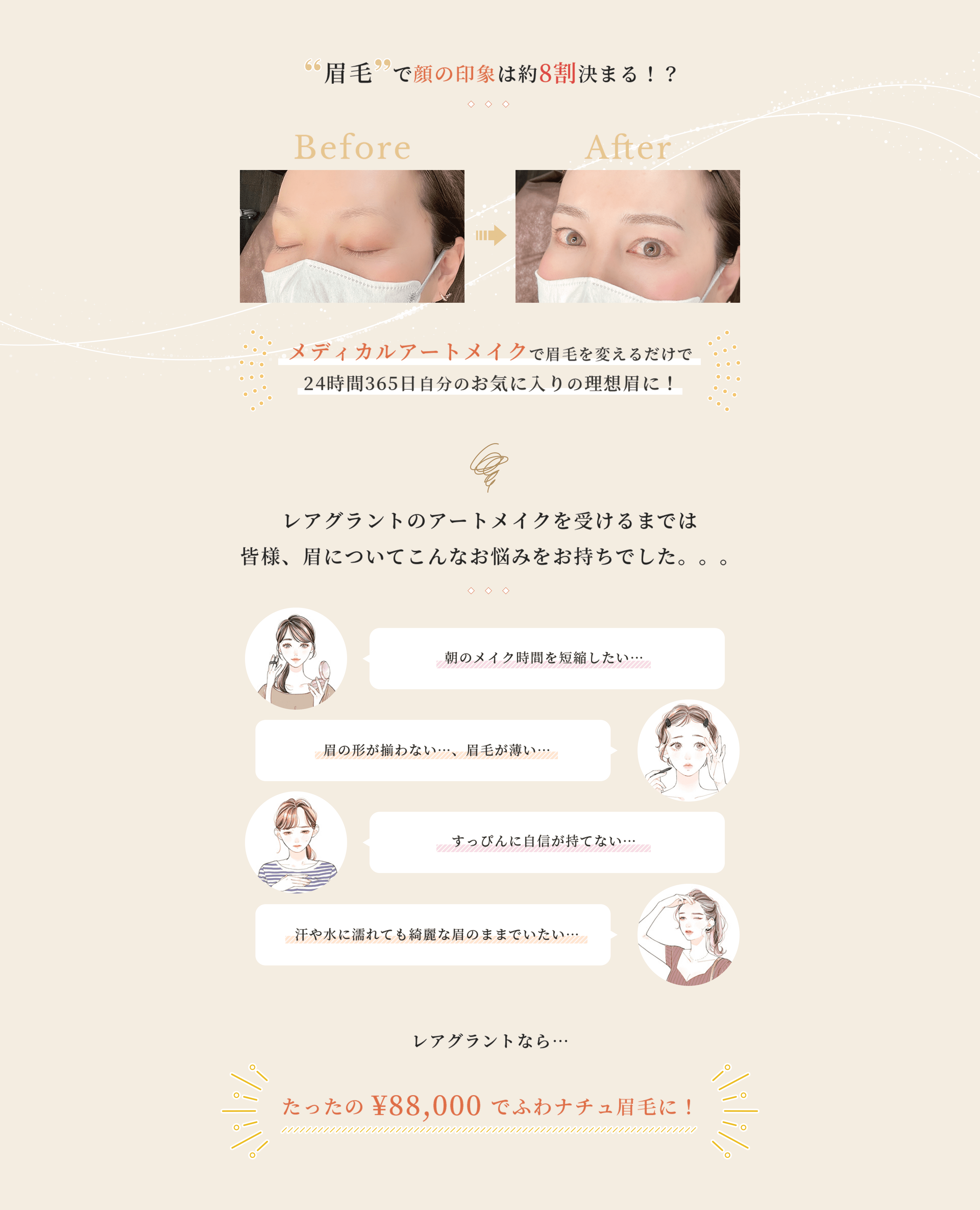 眉毛で顔の印象は約8割決まる!? メディカルアートメイクで眉毛を変えるだけで24時間365日自分のお気に入りの理想眉に! レアグラントのアートメイクを受けるまでは皆様、眉についてこんなお悩みをお持ちでした。。。朝のメイク時間を短縮したい…眉の形が揃わない…、眉毛が薄い…すっぴんに自信が持てない…汗や水に濡れても綺麗な眉のままでいたい…レアグラントのメディカルアートメイクなら…一流アーティストの技術力×とことんお客様に寄り添った施術でそれらのお悩みを解決します!