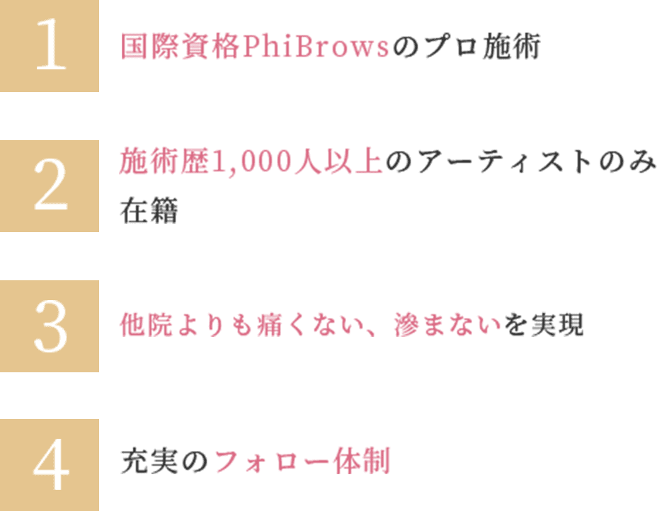 1国際資格PhiBrowsのプロ施術 2施術歴1,000人以上のアーティストのみ在籍 3他院よりも痛くない、滲まないを実現 4充実のフォロー体制